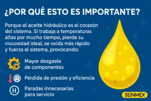 Optimiza tu cosechadora de camarón en Ecuador